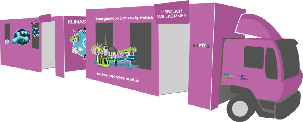 Energiemobil grafik copyright sheff z