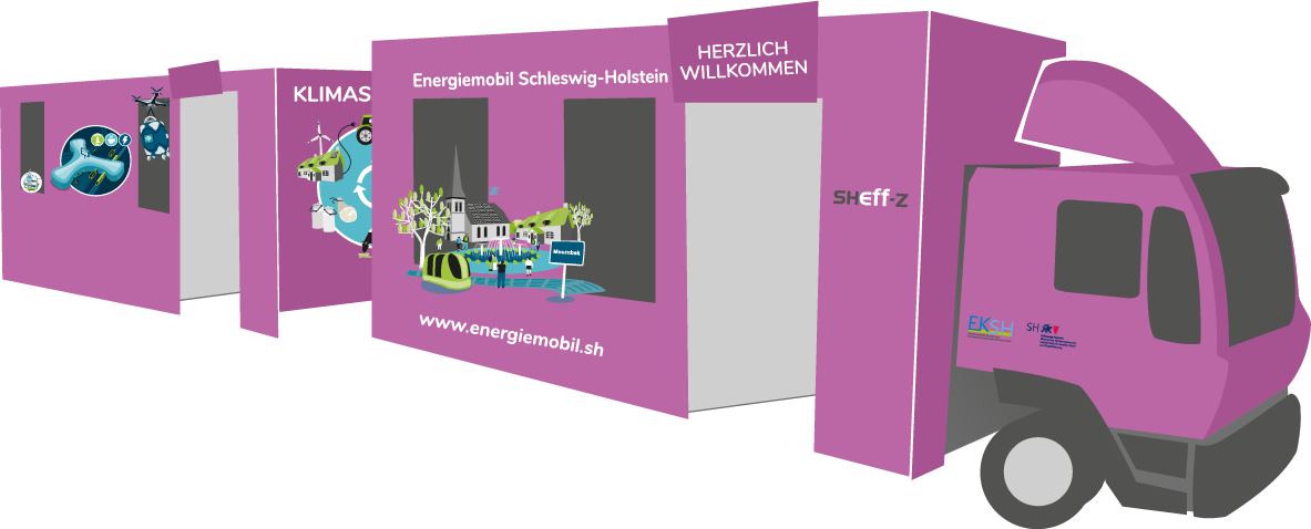 Energiemobil-Grafik_copyright sheff-z